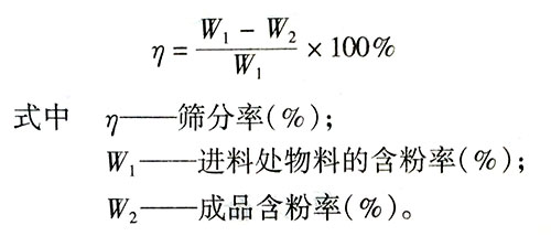 計算篩分率